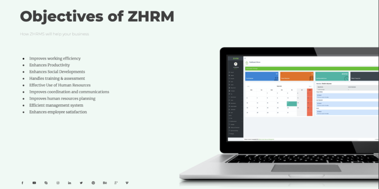 ZHRM-site ZHRM